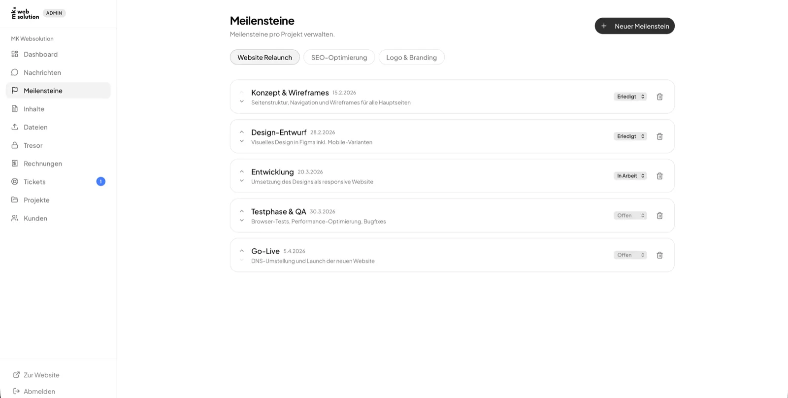 Meilensteine