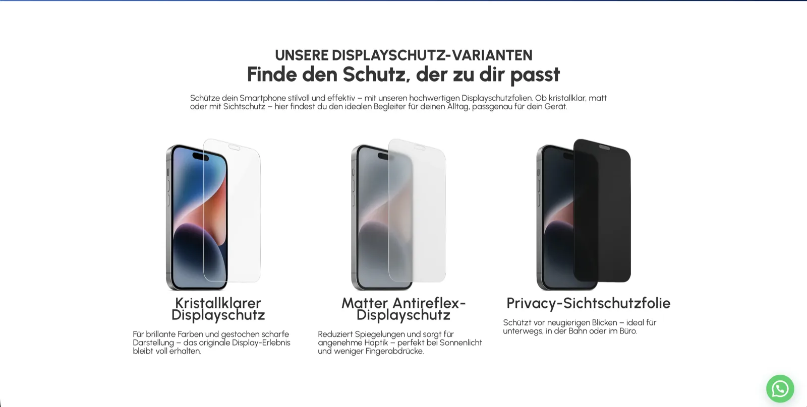Displayschutzarten