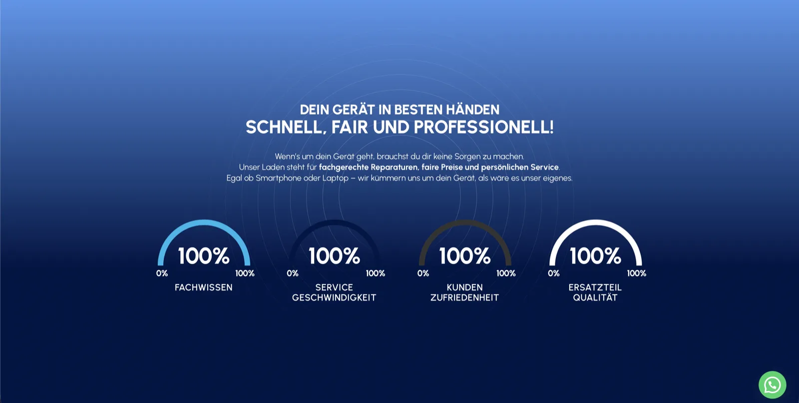 Unsere Vorteile